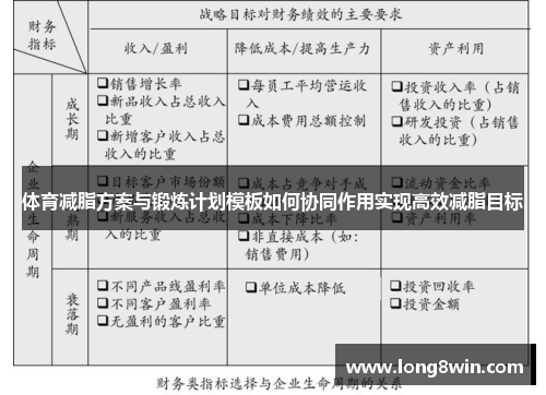 体育减脂方案与锻炼计划模板如何协同作用实现高效减脂目标