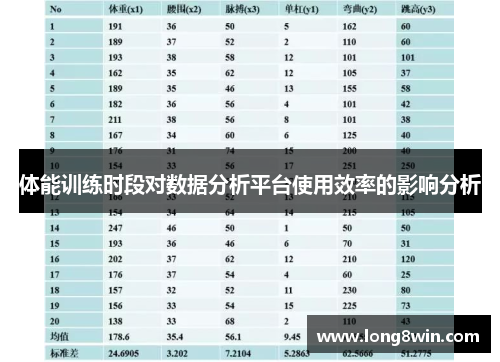 体能训练时段对数据分析平台使用效率的影响分析